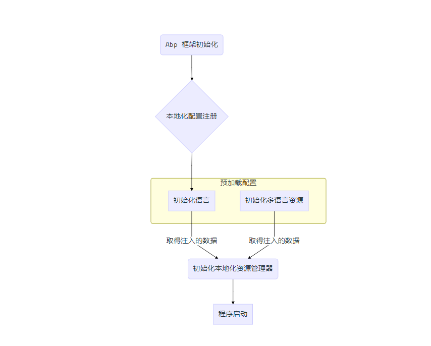 TIM&ndash;20180817191451