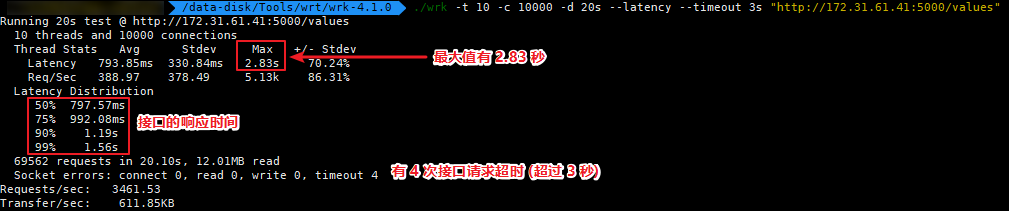 1550559911126